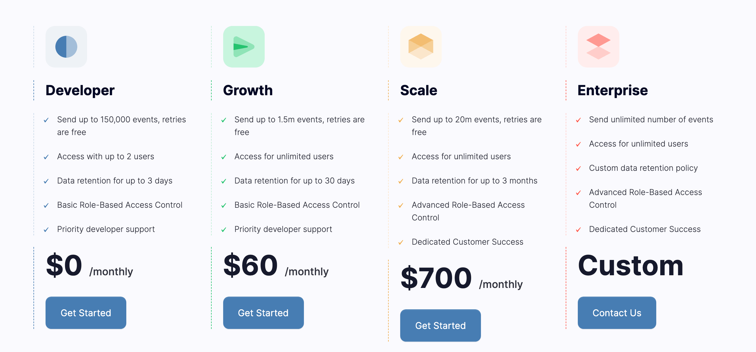 Collectivis's Pricing Page