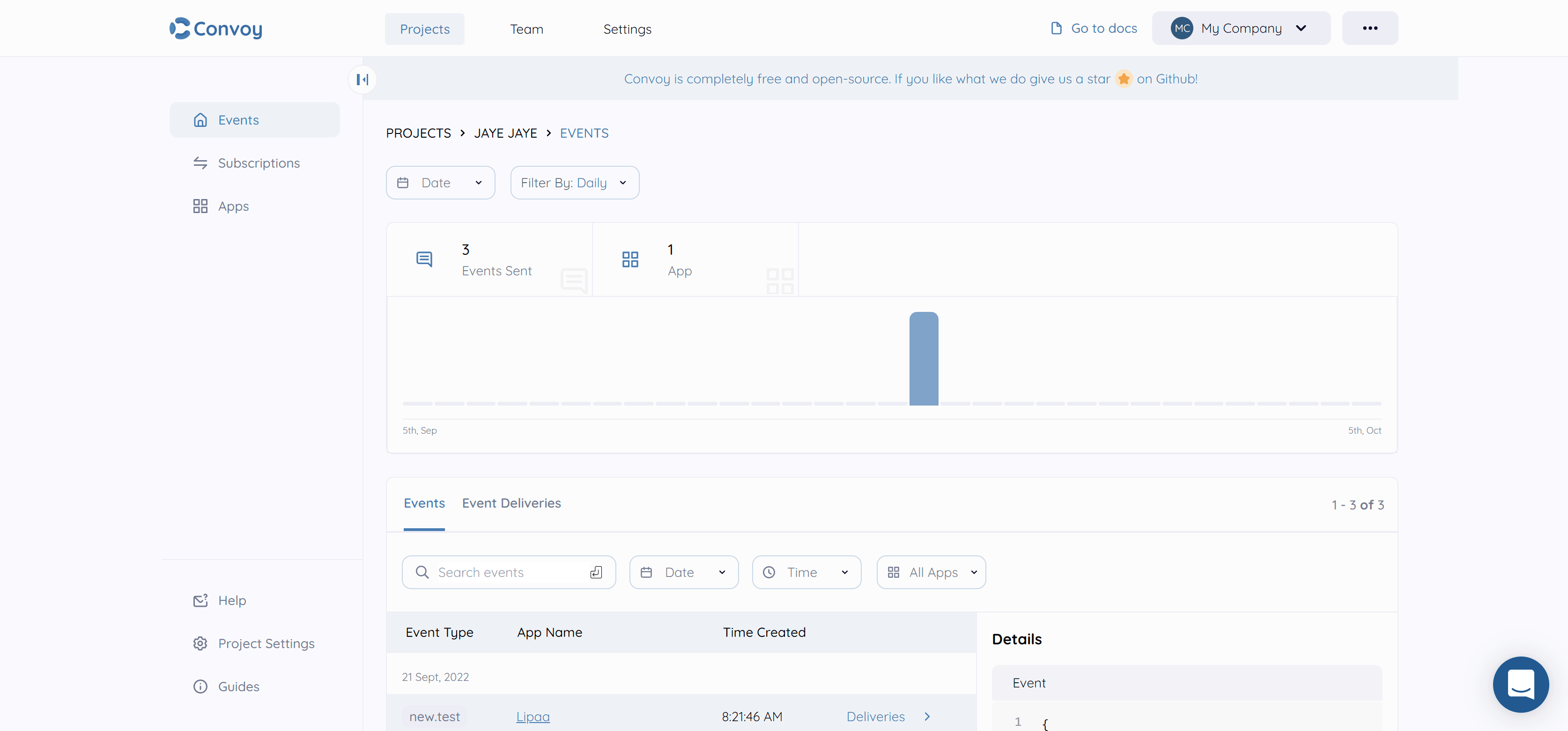 Events sent to Collectivis