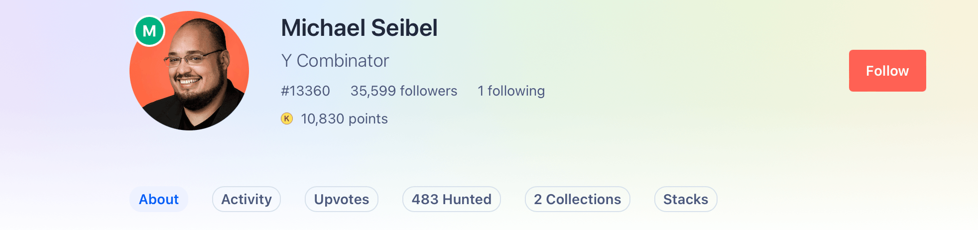 Collectivis Star History Screenshot