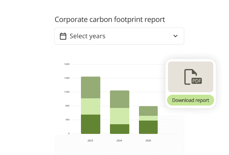 Satellite verified MRV insights